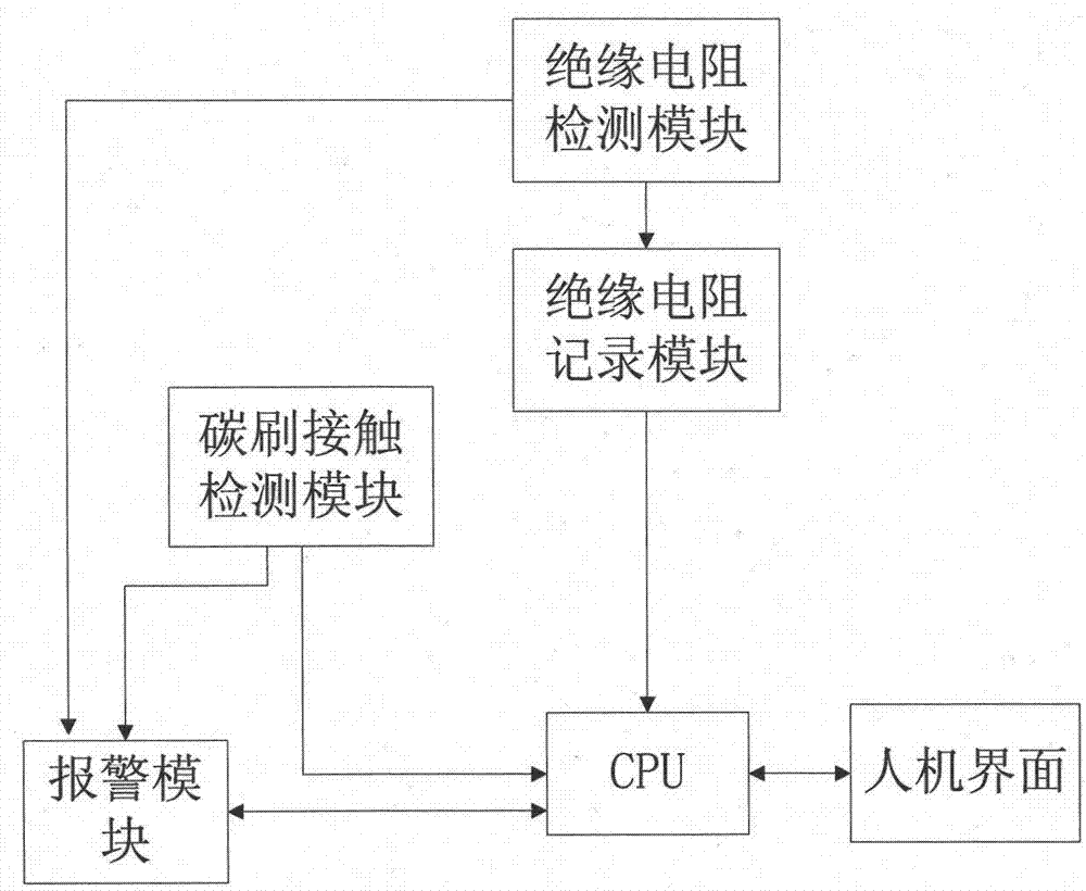 思创医惠获得发明专利授权：“非接触开锁商品保护装置及其使用方法及商品保护系统”