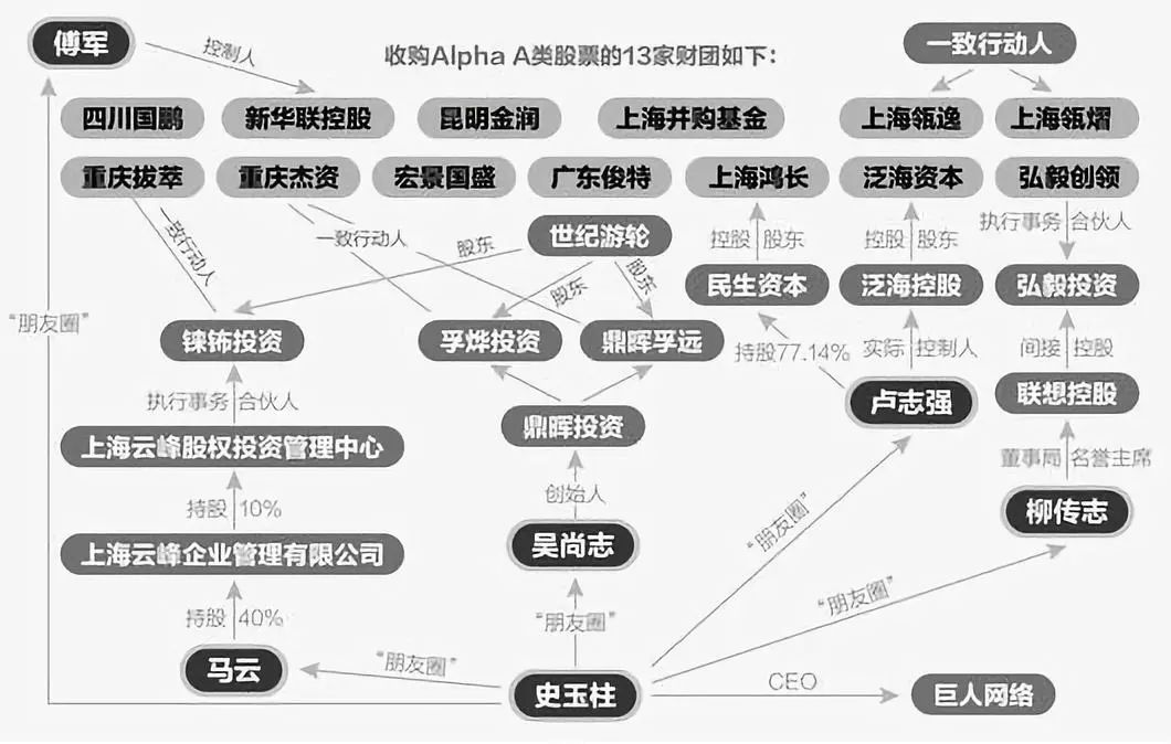 两大印度财团，“争夺”A股变压器龙头亏损资产！