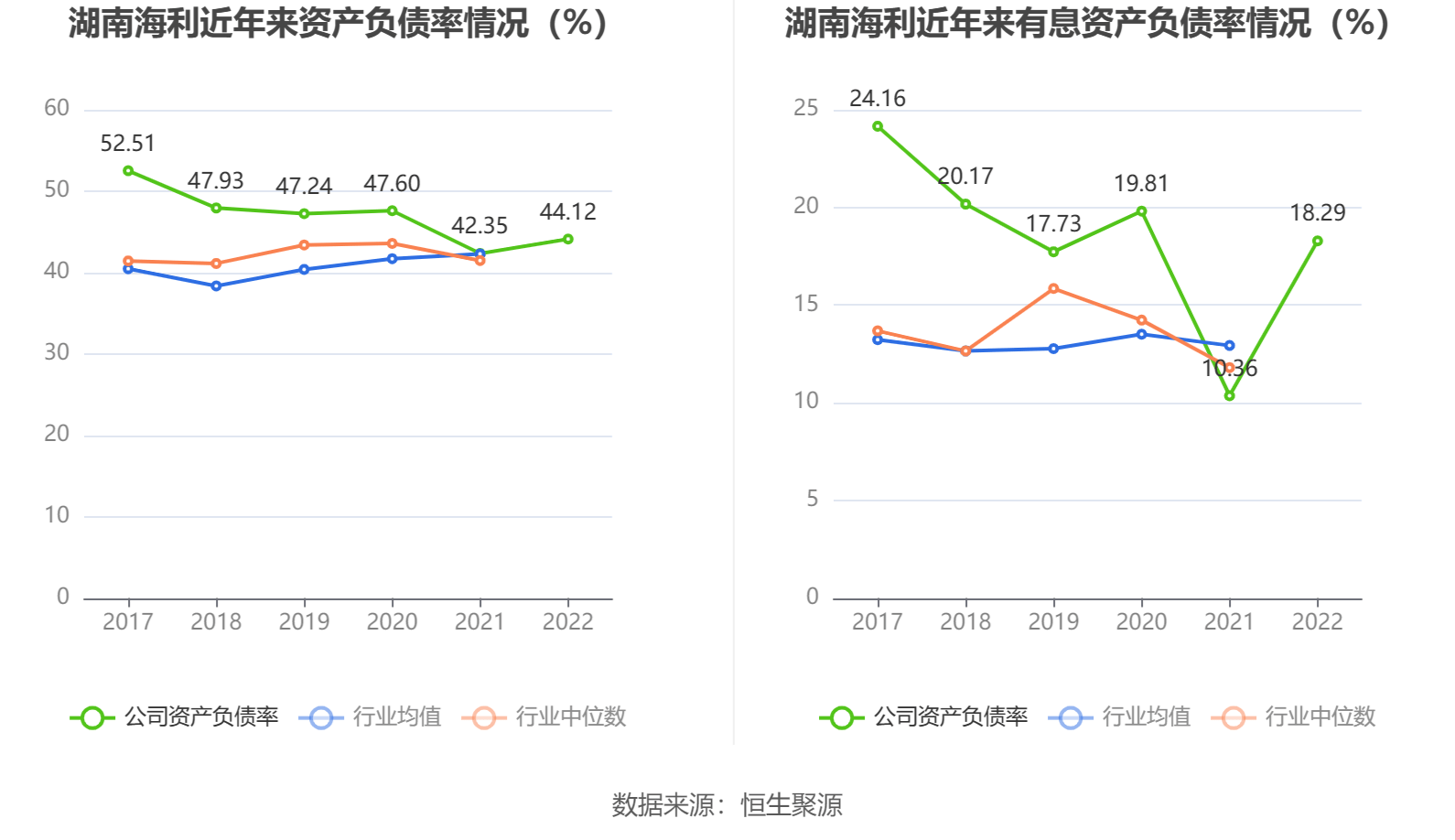 湘邮科技换手率32.10%，上榜营业部合计净卖出2497.10万元