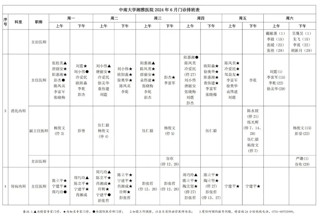 端午假期第一天湖南客流889.93万人次