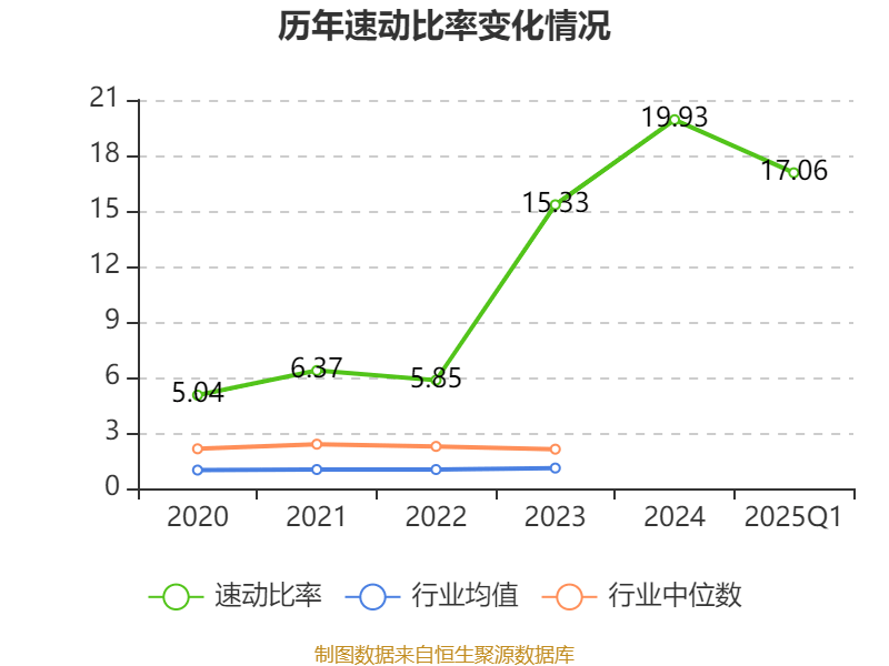 中简科技：拟14.02亿元投建高性能碳纤维产品项目