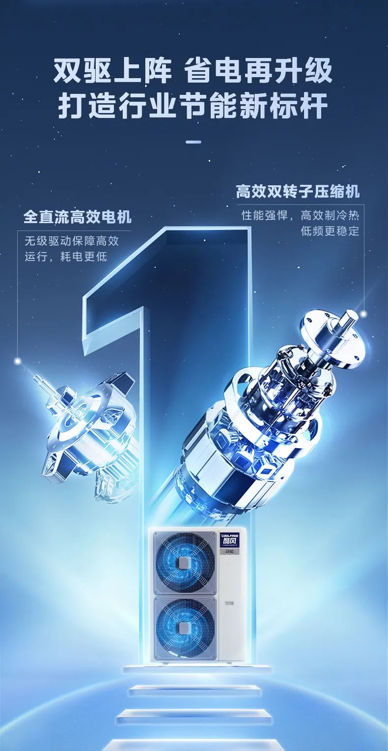 美的集团获得发明专利授权：“窗式空调器”