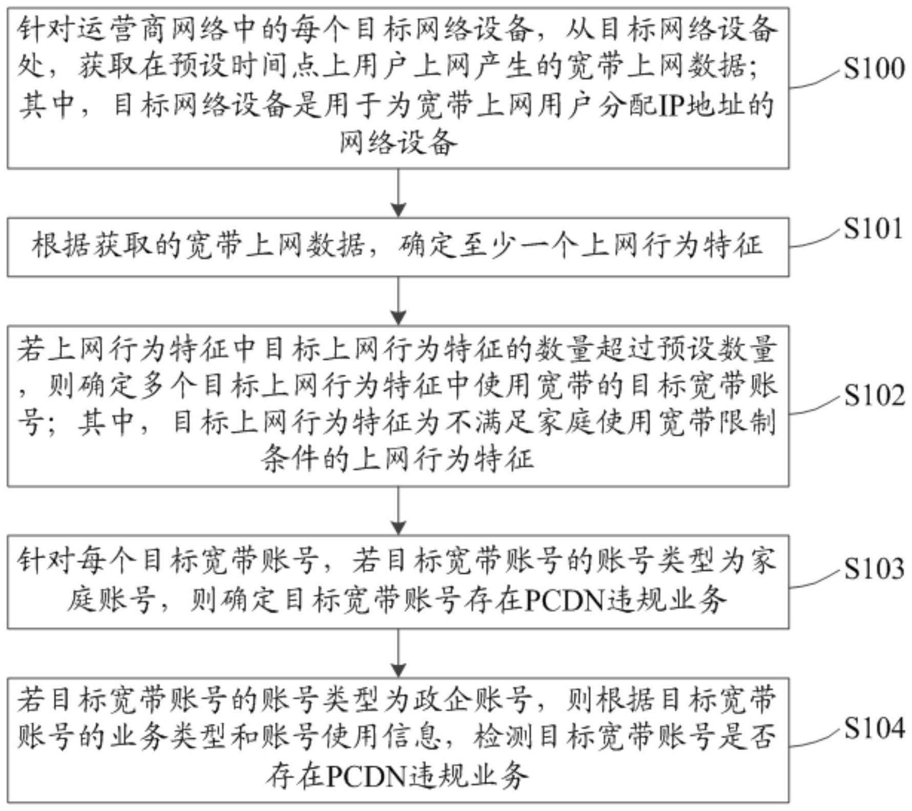 平安银行获得发明专利授权：“业务数据的处理方法、装置、计算机设备及存储介质”
