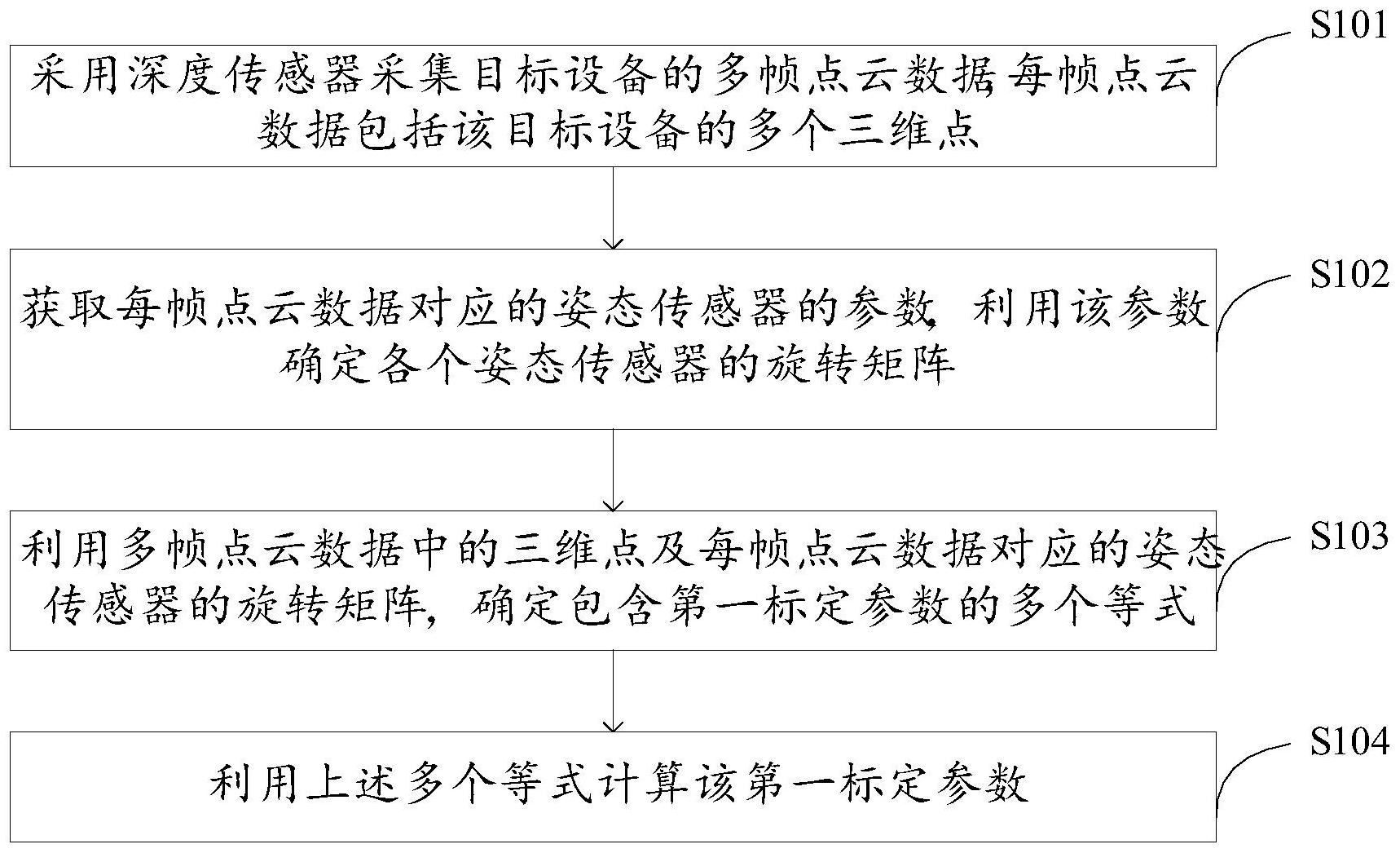 平安银行获得发明专利授权：“业务数据的处理方法、装置、计算机设备及存储介质”
