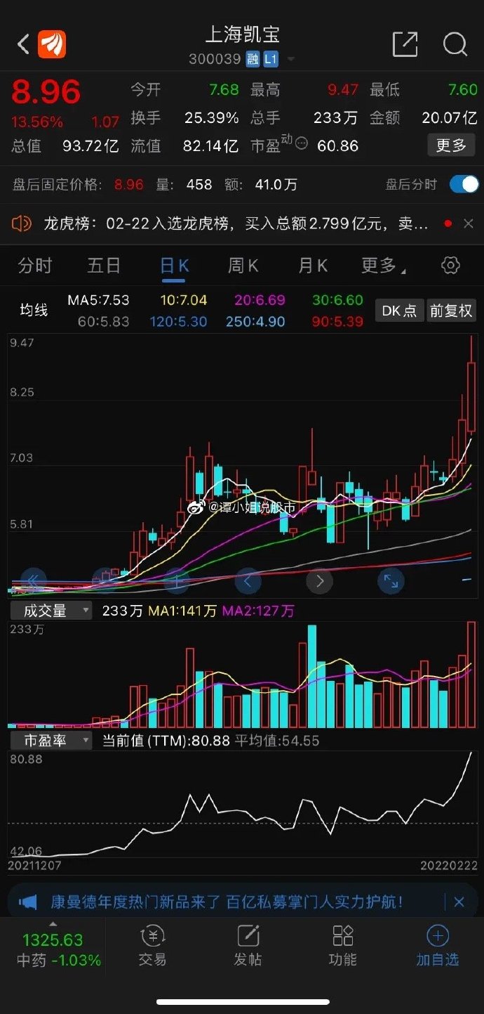 恒宝股份龙虎榜数据（5月30日）