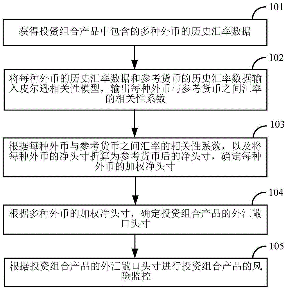 中国银行获得发明专利授权：“银行网点投放产品的方法及装置”