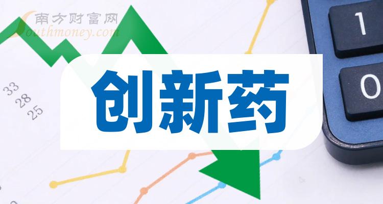 福元医药：获得阿昔莫司化学原料药上市申请批准通知书