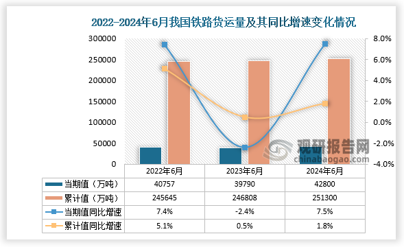 前4个月我国软件业务收入42582亿元 同比增长10.8%