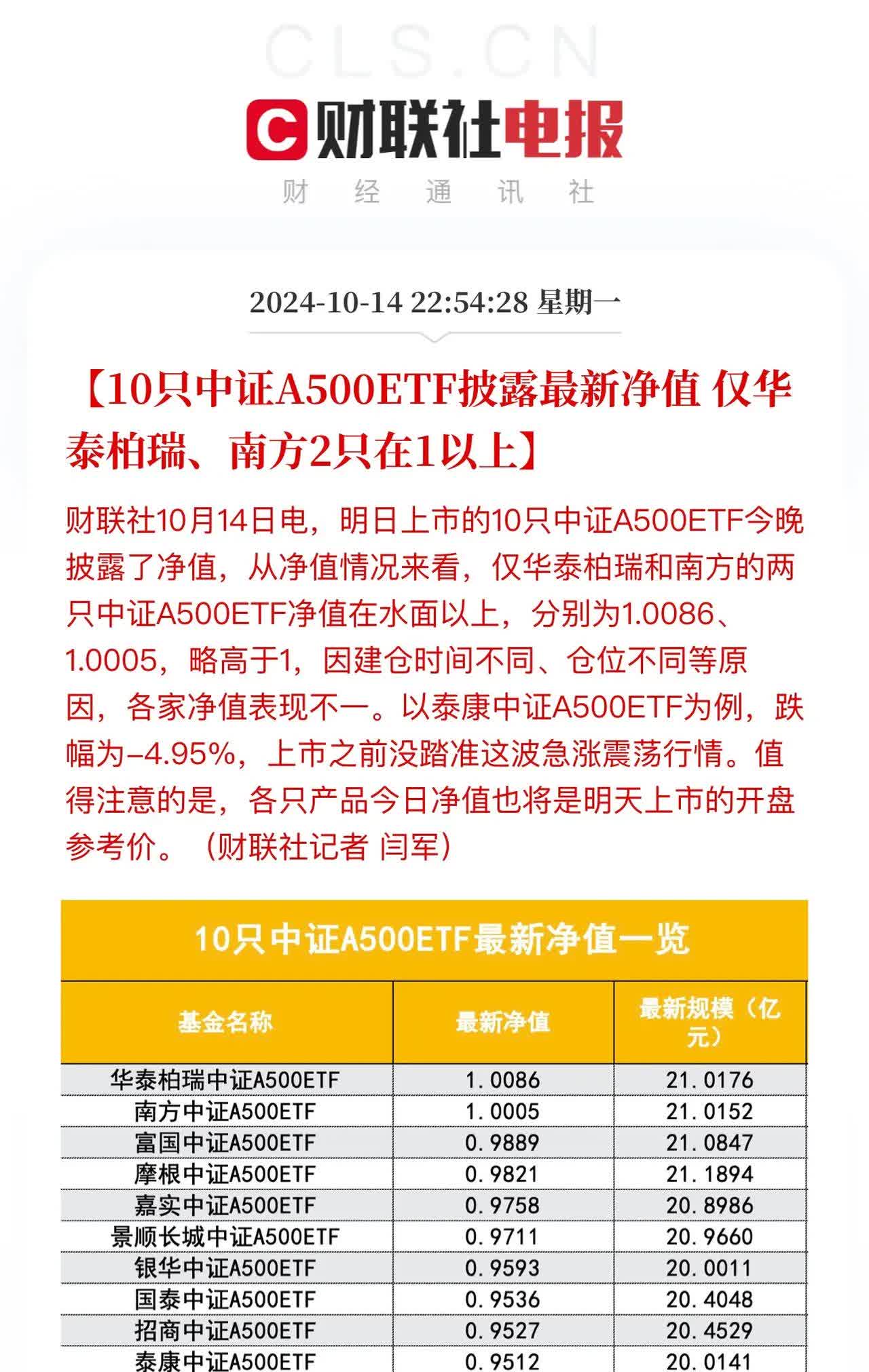 侃股：债券ETF可作为补充交易策略