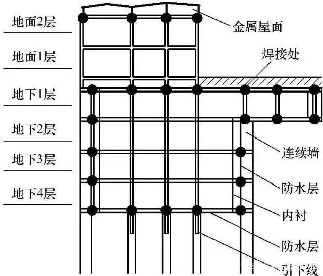 中国广核获得发明专利授权：“直流电源接地故障在线检测方法及系统”