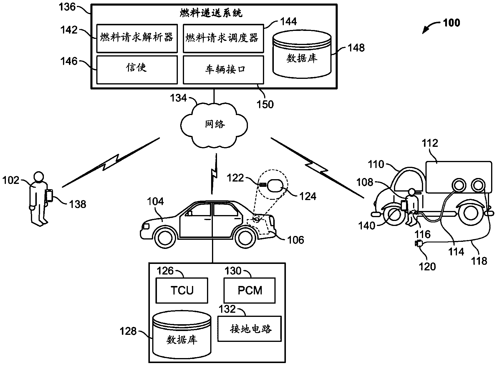 中国广核获得发明专利授权：“直流电源接地故障在线检测方法及系统”