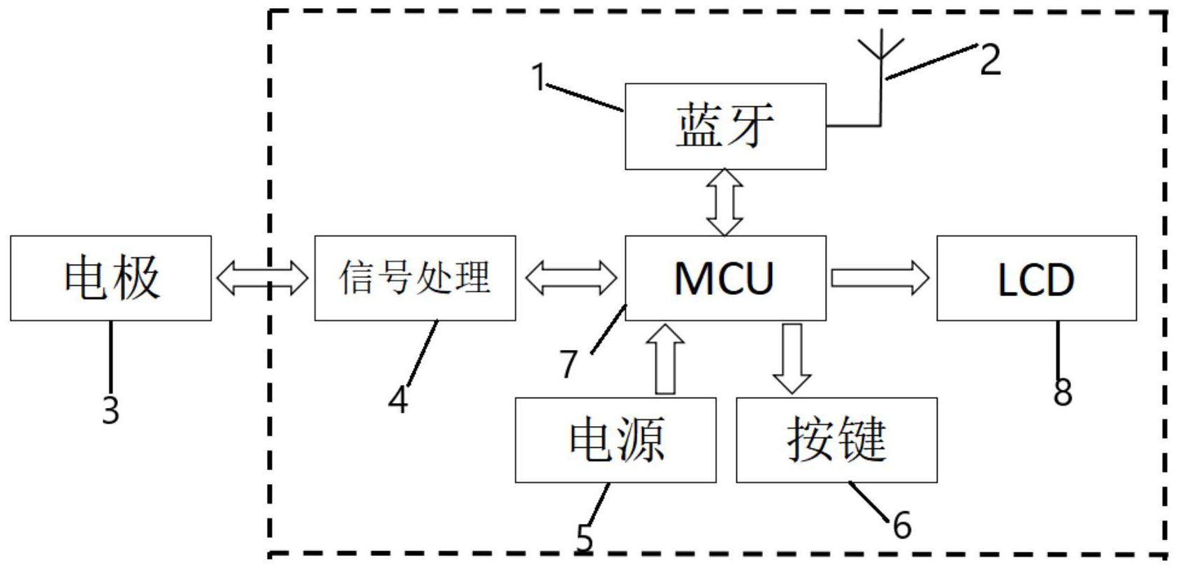 海信视像获得发明专利授权：“一种显示设备、播放设备和数据传输方法”