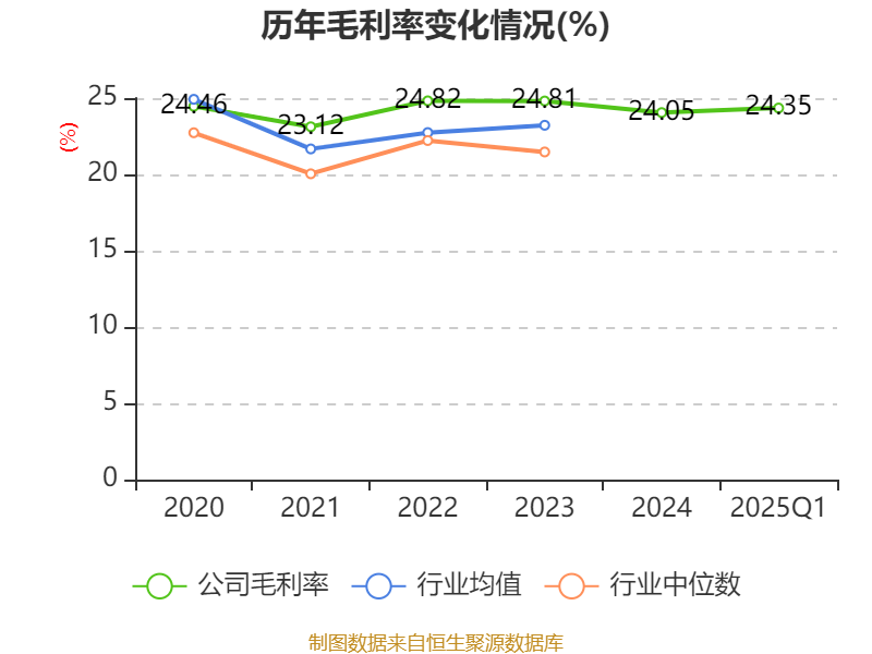 卧龙电驱获得发明专利授权：“一种基于可移动储能设备的柔性岸基变频电源系统”