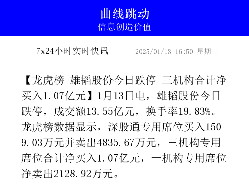 雪人股份换手率54.81%，深股通净买入5863.42万元