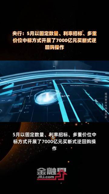 央行最新发布！5月开展7000亿元买断式逆回购，继续暂停国债买卖