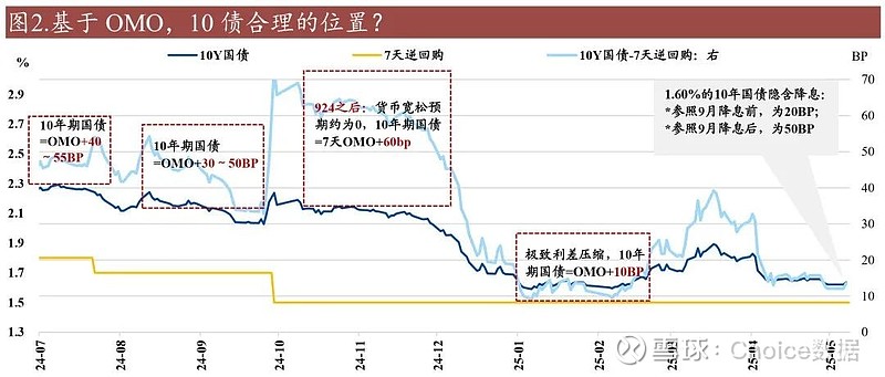 债市早参6月3日|深度调查，慈星股份可交债往事撕开资本隐秘角落；陆家嘴论坛将发布若干重大金融政策