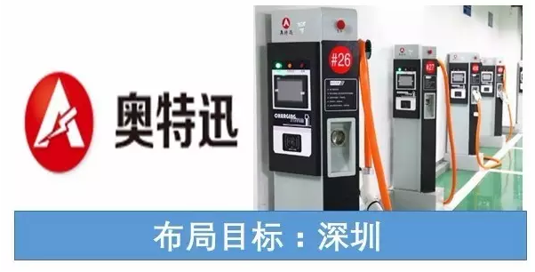 东方铁塔：合计中标约2.51亿元国家电网采购项目