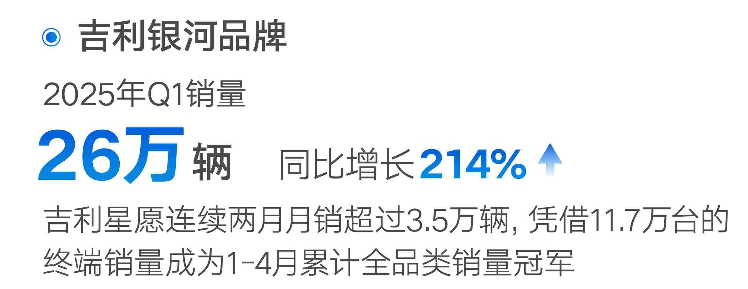 辉煌科技：2025年一季度完工验收确认收入项目中毛利较高的项目较多使得当期毛利率相对较高
