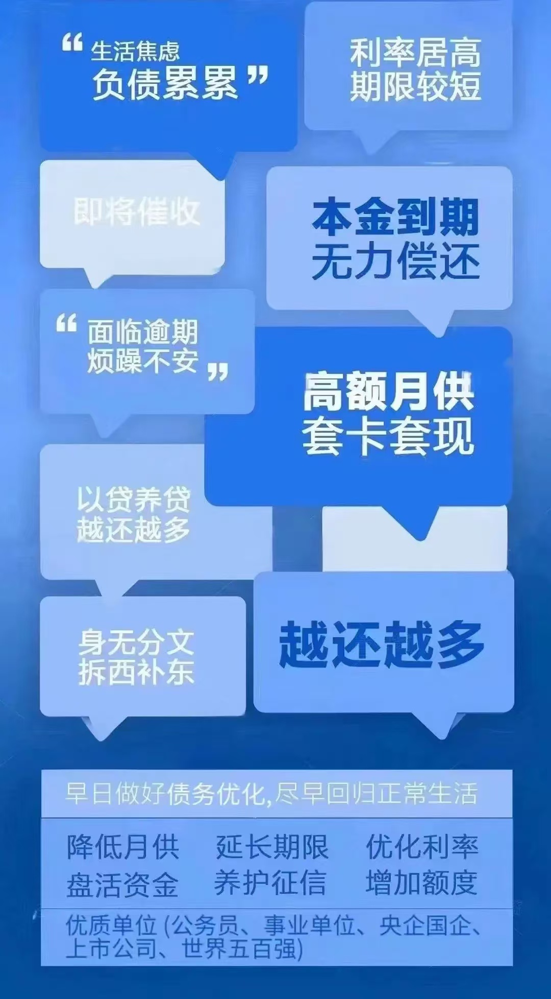 负债压力不小 国股行单月卖出债券超5000亿 非银产品信用债“抢筹”亦放缓