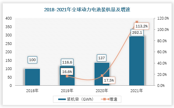 亿帆医药：预计核心产品亿立舒2025年销量将进一步提升