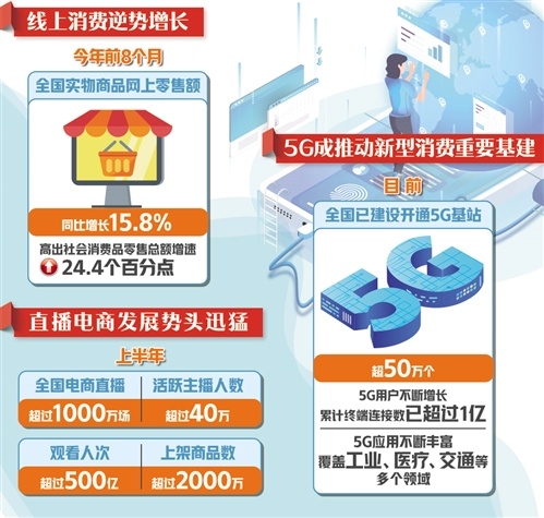 沪市公司加速布局特色文旅产品矩阵 释放消费市场潜力
