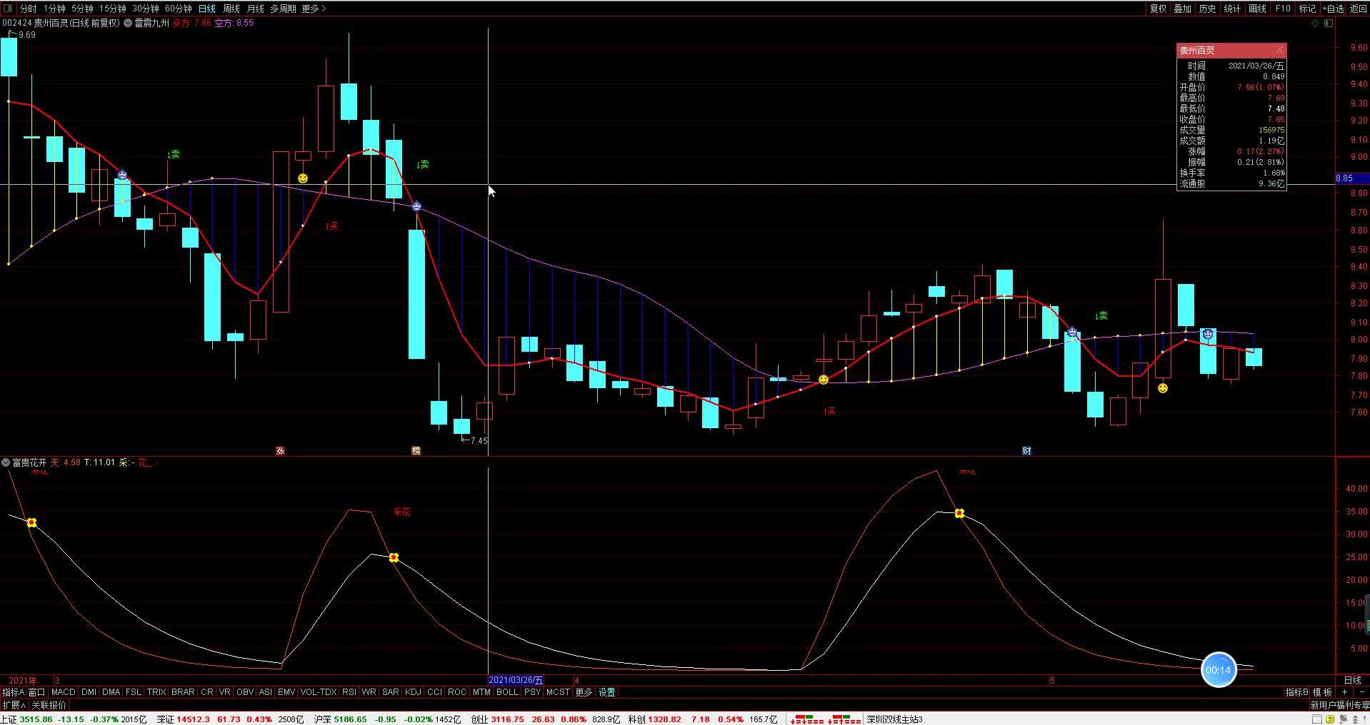 淮河能源最新股东户数环比下降8.91% 筹码趋向集中