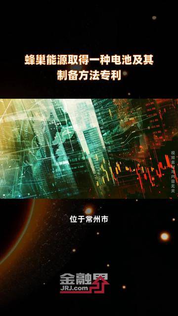 万华化学获得发明专利授权：“一种有机光催化剂、制备方法及用其制备氧代异佛尔酮的方法”