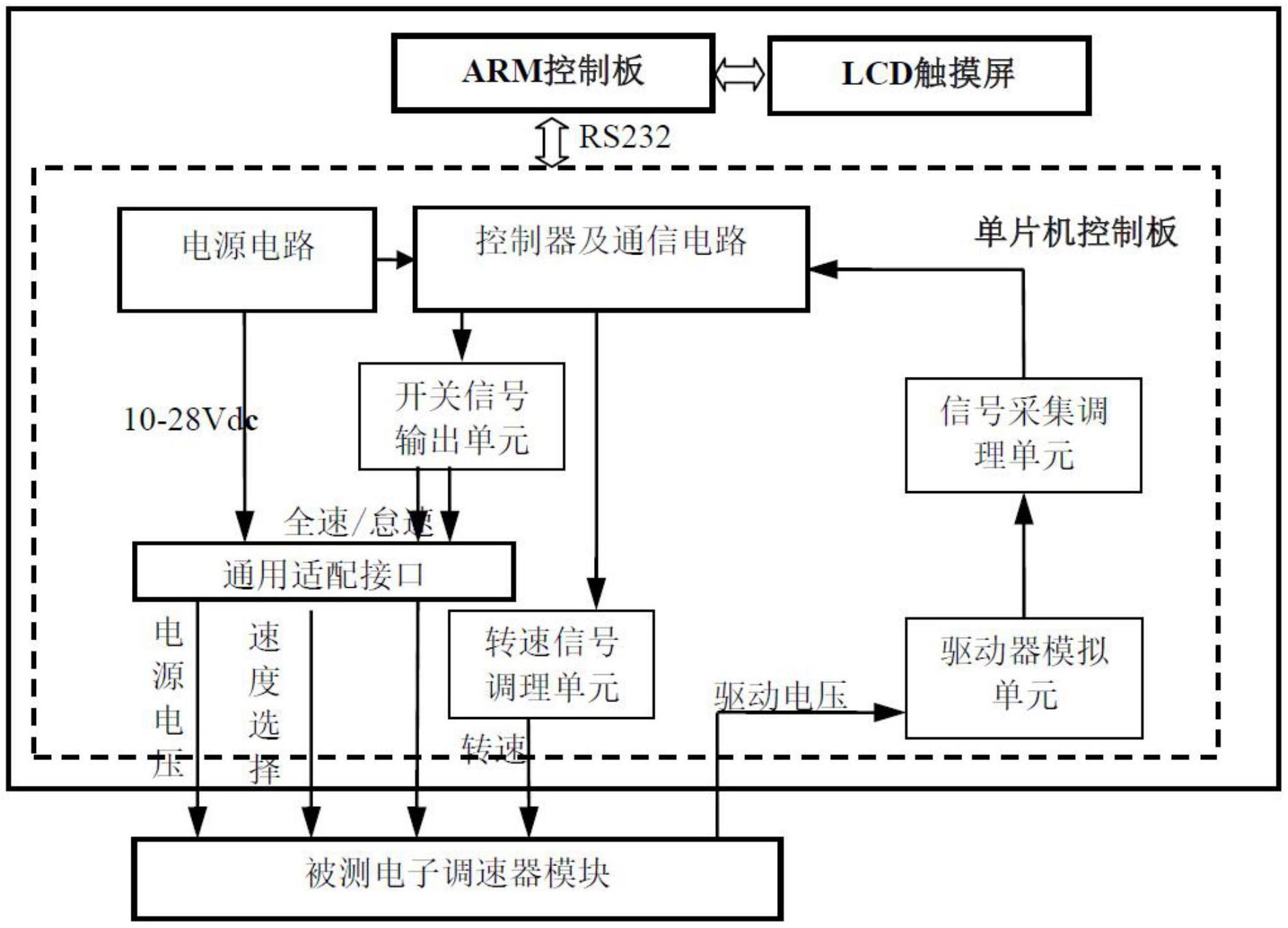 海康威视获得发明专利授权：“一种信号转换电路及图像采集系统”