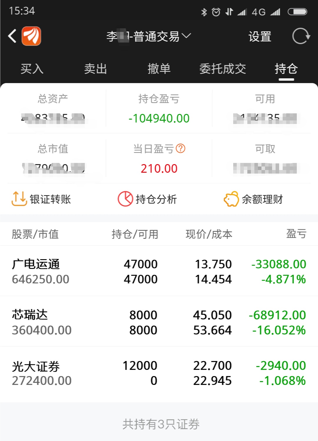 光启技术6月3日龙虎榜数据