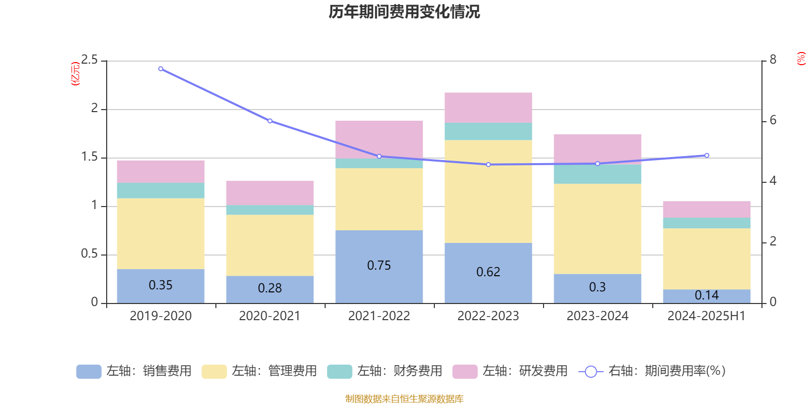 优机股份换手率27.43%，龙虎榜上榜营业部合计净卖出827.90万元