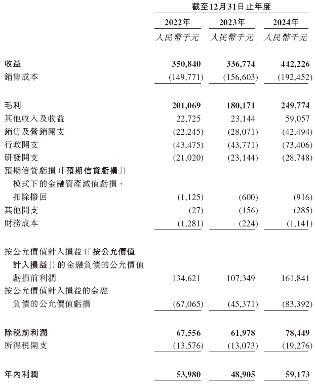 泰德医药通过港交所聆讯 摩根士丹利、中信证券为联席保荐人