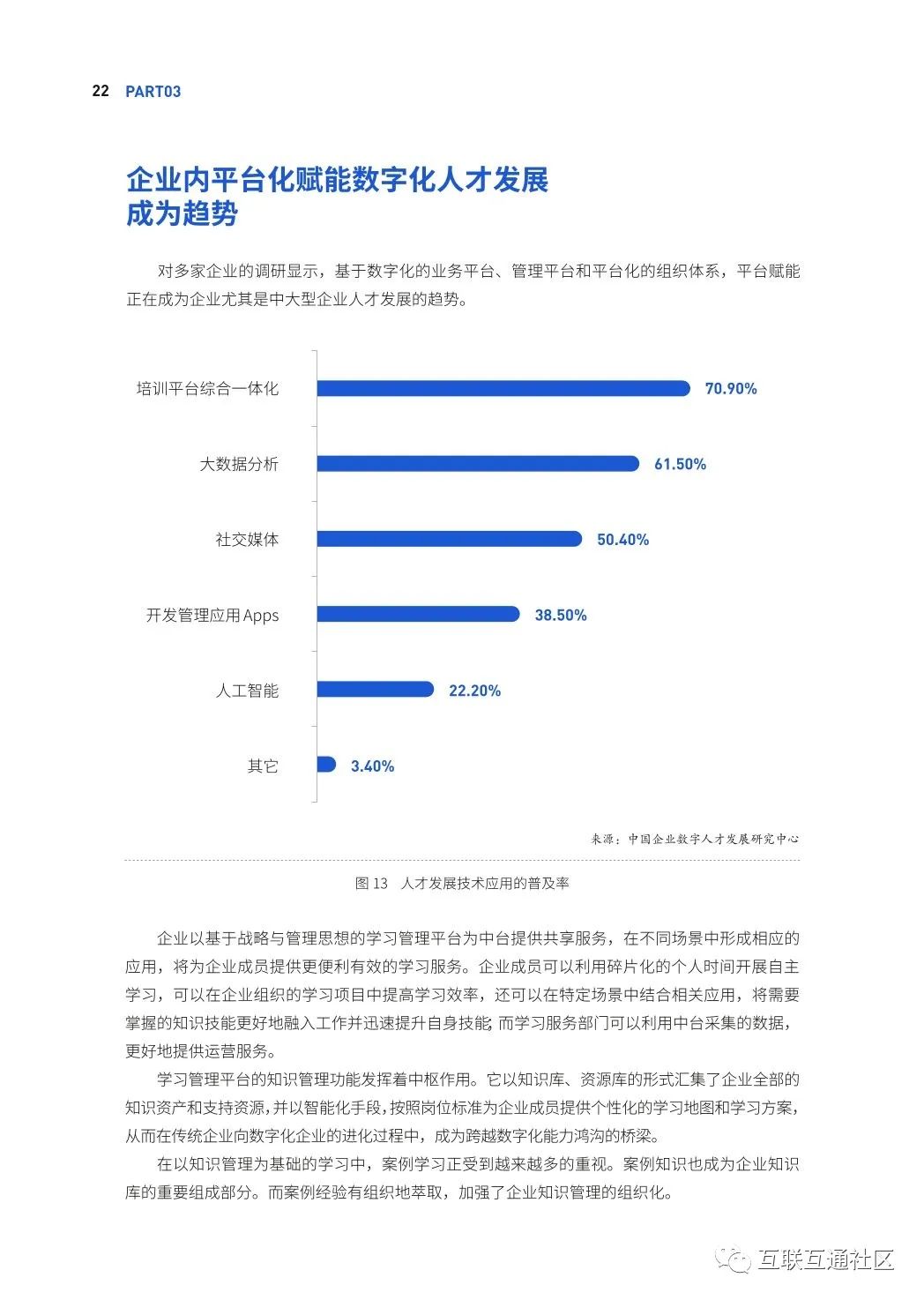 多点数智×沙利文全球首发《中国零售数字化企业出海现状与趋势白皮书》