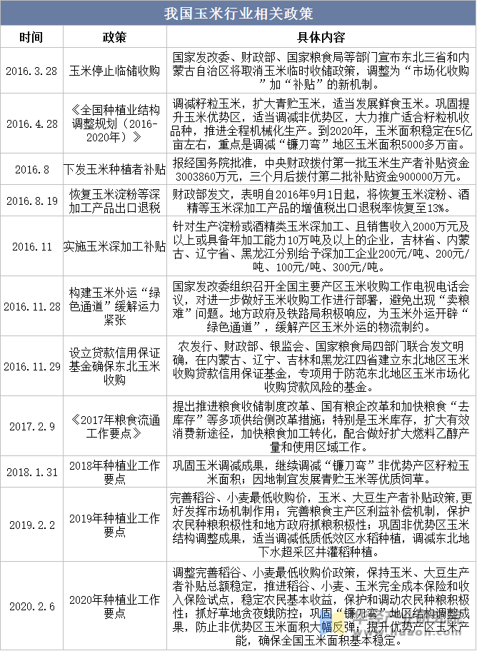 横店东磁：随着产业政策的调整，业内的供需可能会出现阶段性的波动