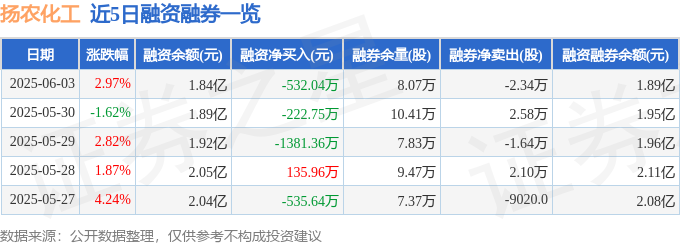 86只股即将分红 抢权行情能否开启？