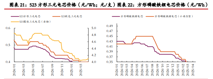 科创板两融余额1518.26亿元 较上一交易日环比增加5749.18万元