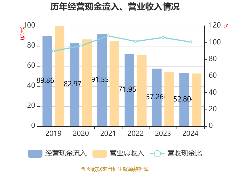 启迪环境龙虎榜数据（6月4日）