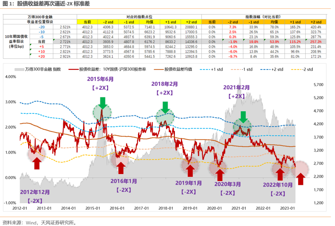 天风国际助力香港首笔中亚主权债成功发行