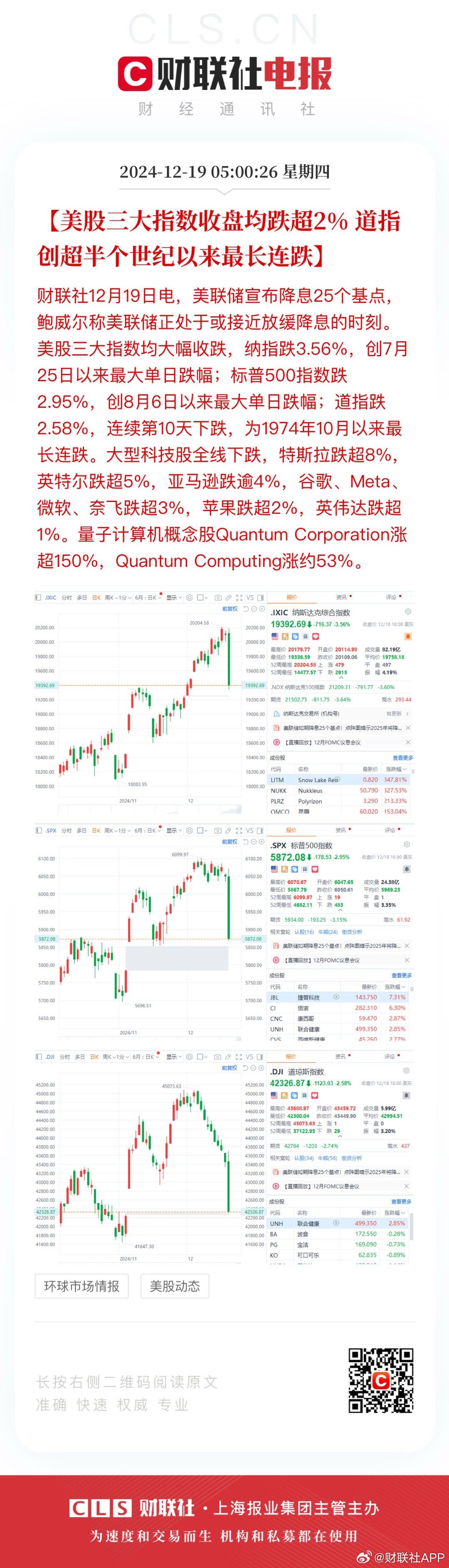 美股三大指数集体高开 意法半导体涨约8%