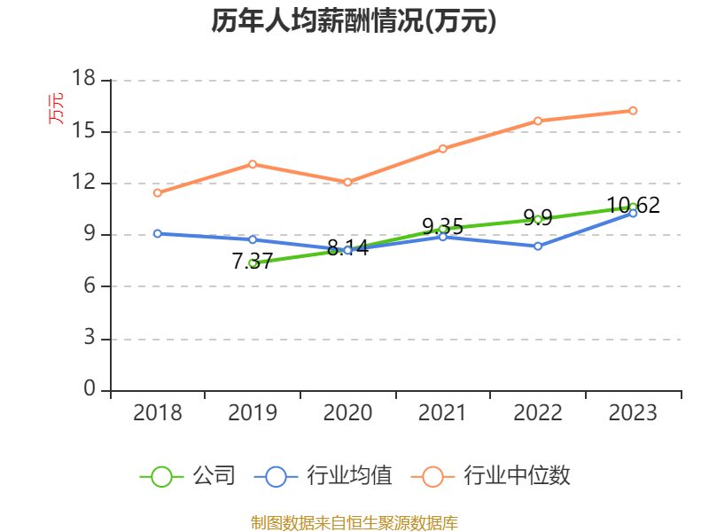严牌股份：截至2025年5月30日，公司股东人数为9,348户