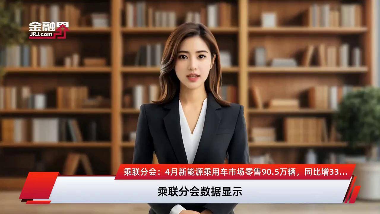 乘联分会：预估5月全国新能源乘用车厂商批发销量124万辆，同比增长38%