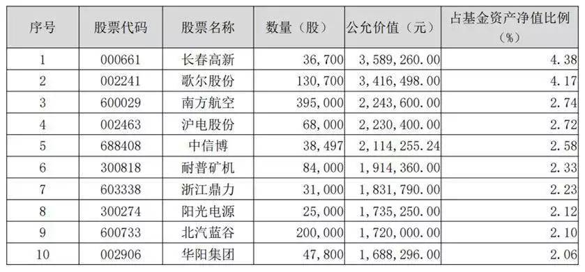 券商中期策略会密集发声： 中国资产重估持续 看好科技主线