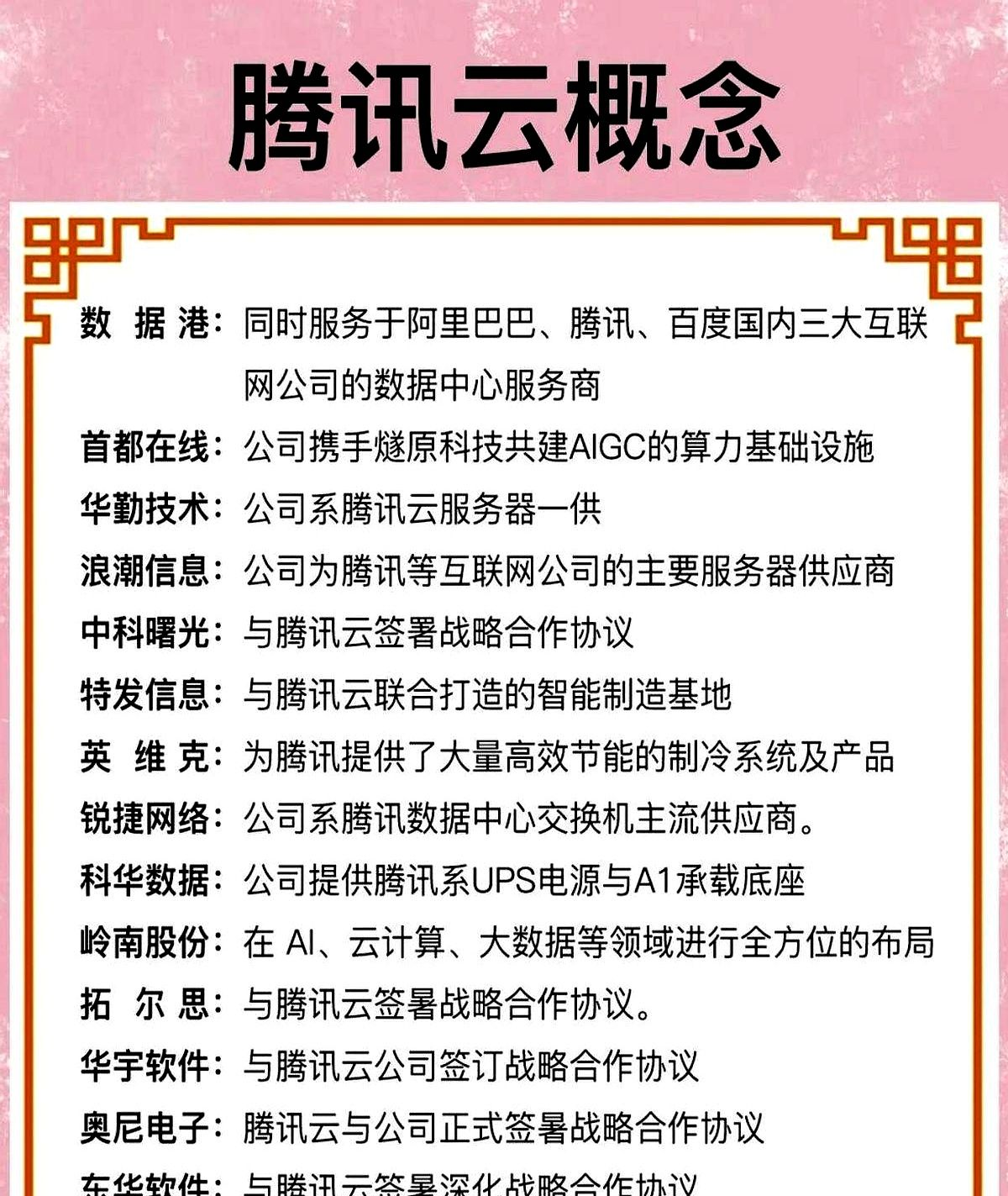 腾讯云助力GoTo集团实现迁云实践，完成平滑迁移