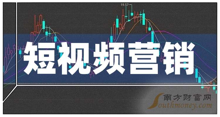 N优优收盘涨68.64% 首日换手率79.54%