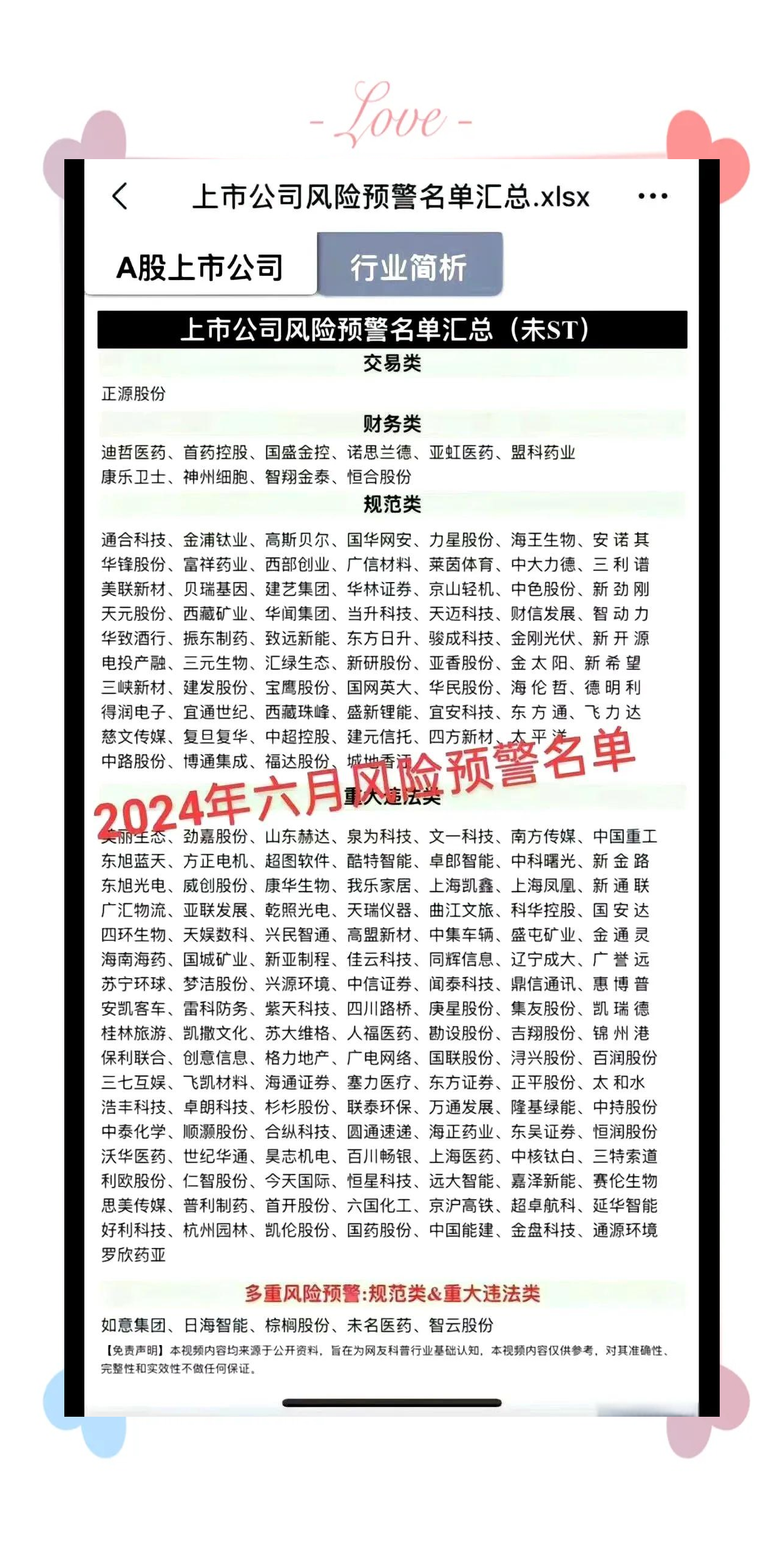 刚刚，6家公司发布利空公告