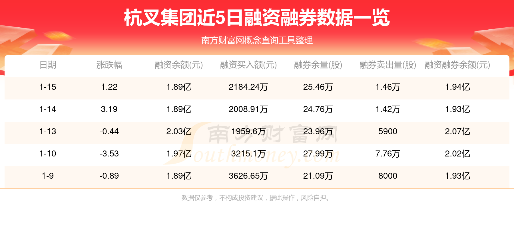 603306！宣布重大资产重组，周四复牌！