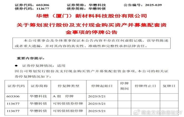 603306！宣布重大资产重组，周四复牌！