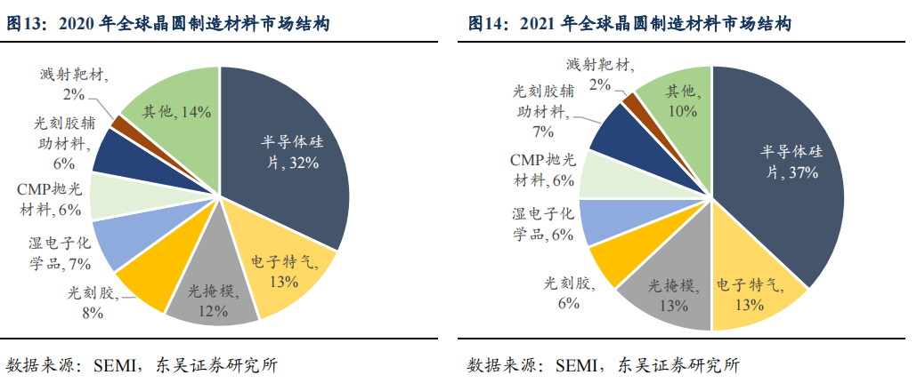 兴森科技迎上市首亏，半导体业务亏本卖，“资金饥渴症”渐显