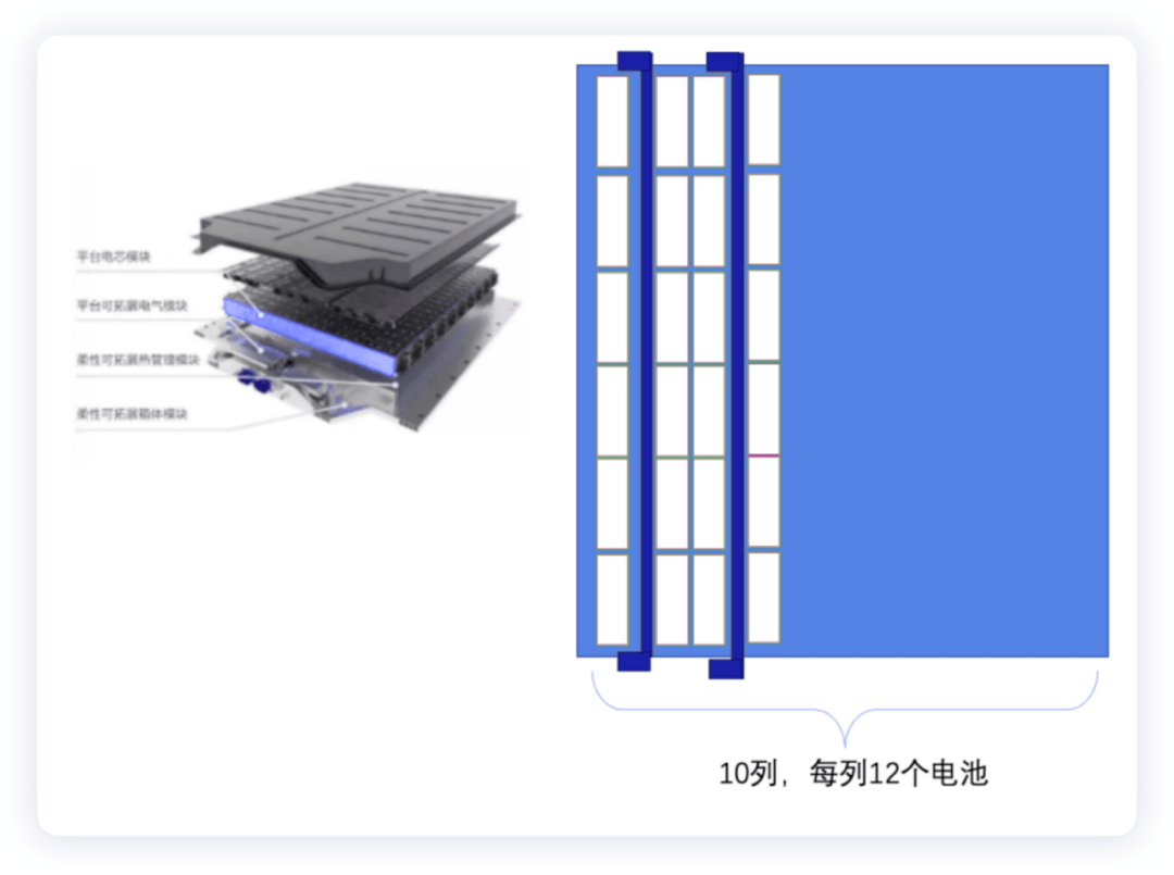 宁德时代获得实用新型专利授权：“涂布烘箱装置和电池生产系统”