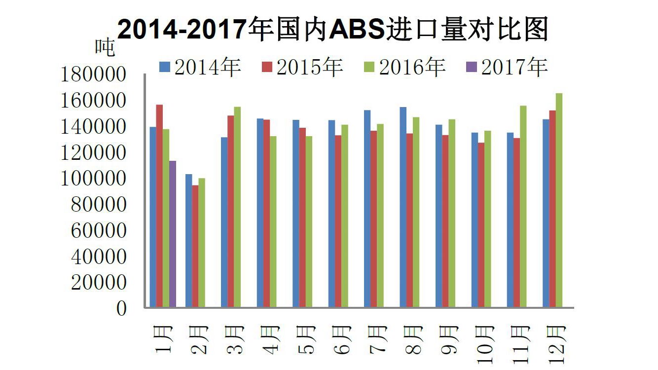 通力科技最新股东户数环比下降7.30%