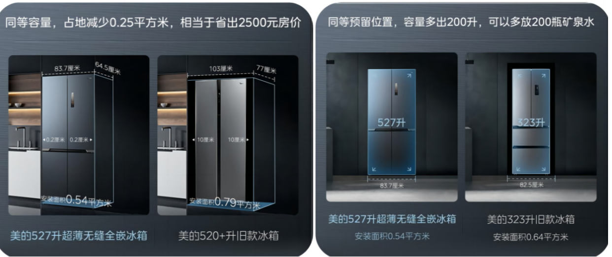 美的集团获得实用新型专利授权：“一种嵌入式设备的铰链和嵌入式设备”